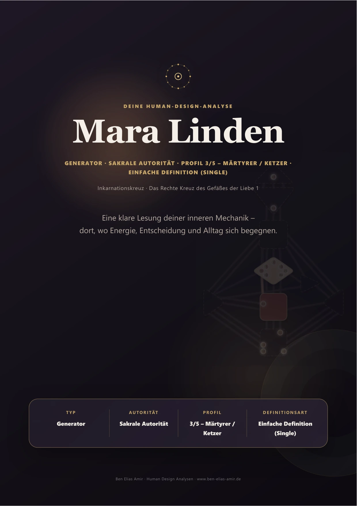 Cover des Beispielreports Basis-Analyse