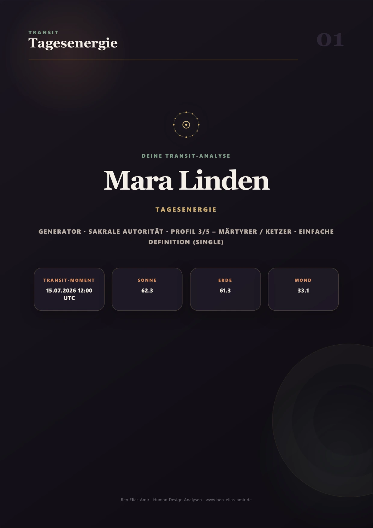 Tagesenergie – Seite aus dem Beispiel-Chart Mara Linden