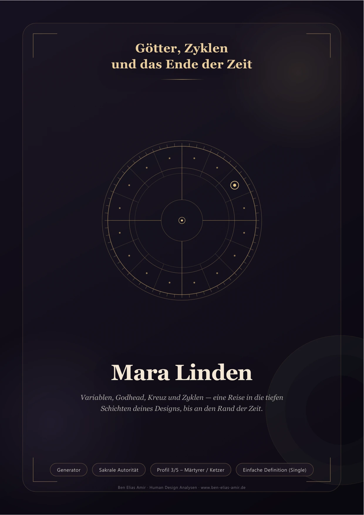 Cover des Beispielreports Vertiefung